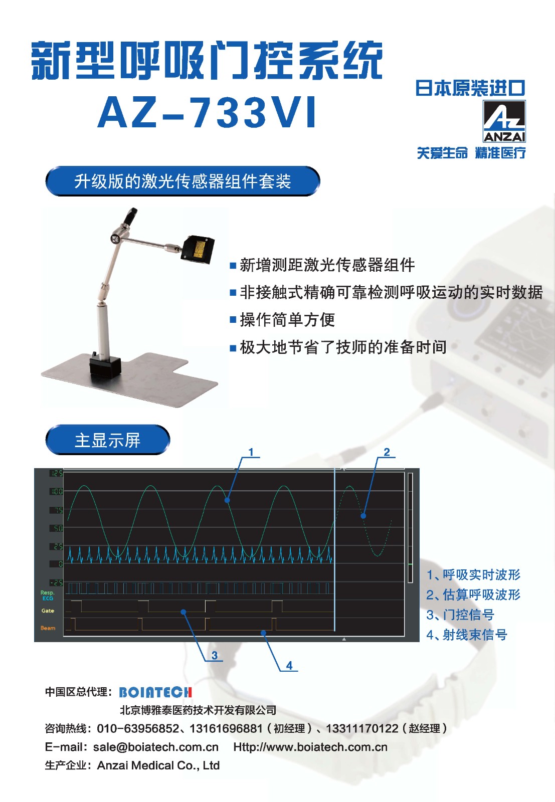 ANZAI呼吸门控系统（AZ-733VI）图解