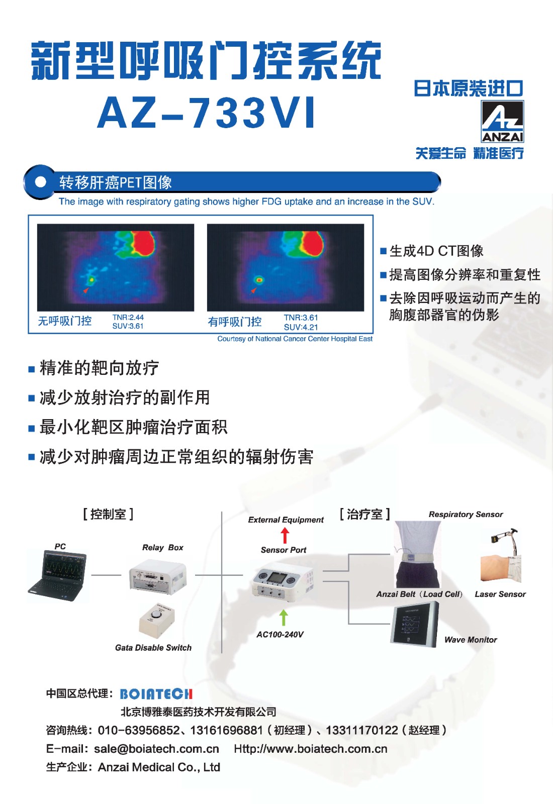 ANZAI呼吸门控系统（AZ-733VI）图解